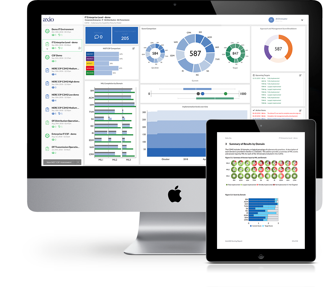 Axio360 Platform