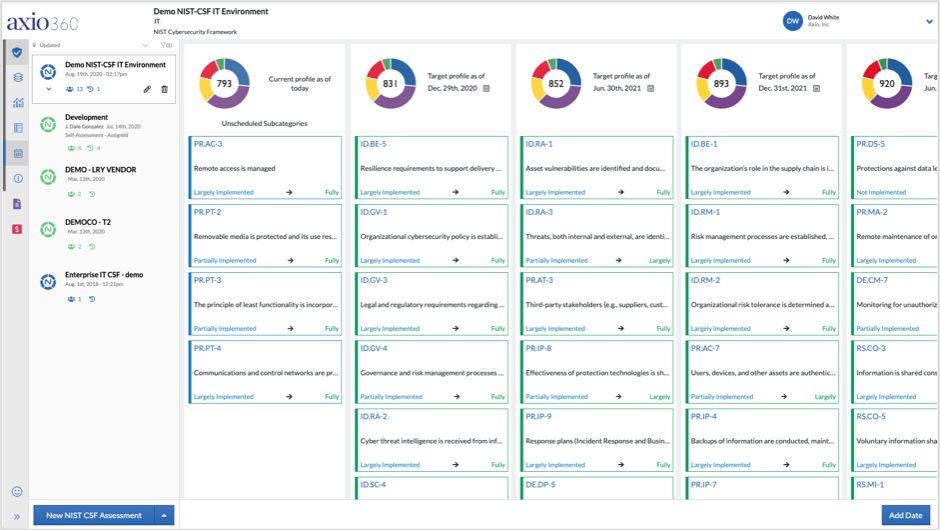 Axio360 NIST CSF Roadmap Planning Tool