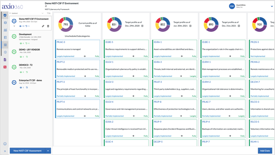  Axio360 NIST CSF Roadmap Planning Tool