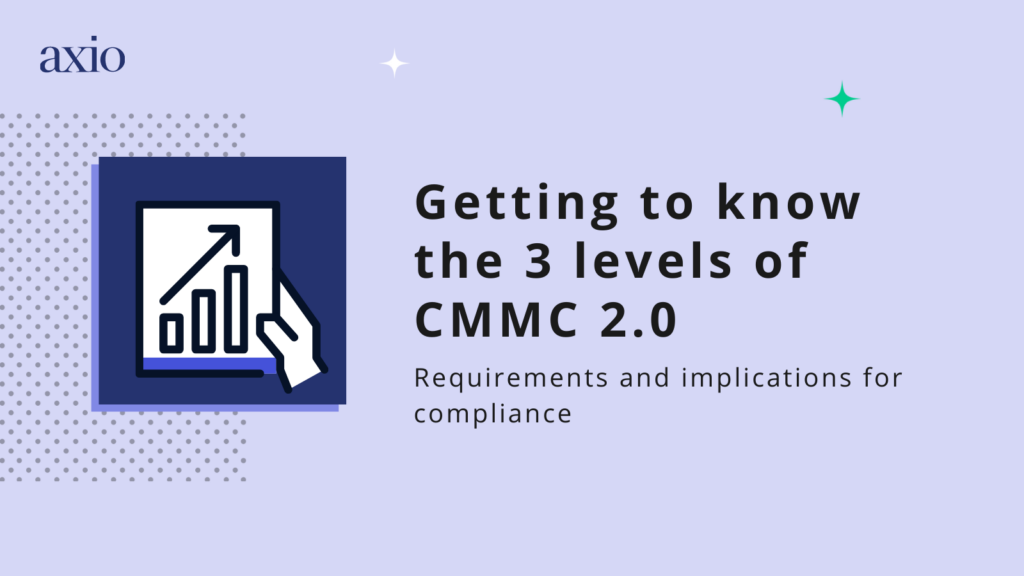 The three levels of cmmc 2 0